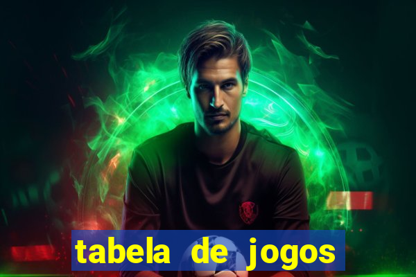 tabela de jogos futebol virtual bet365